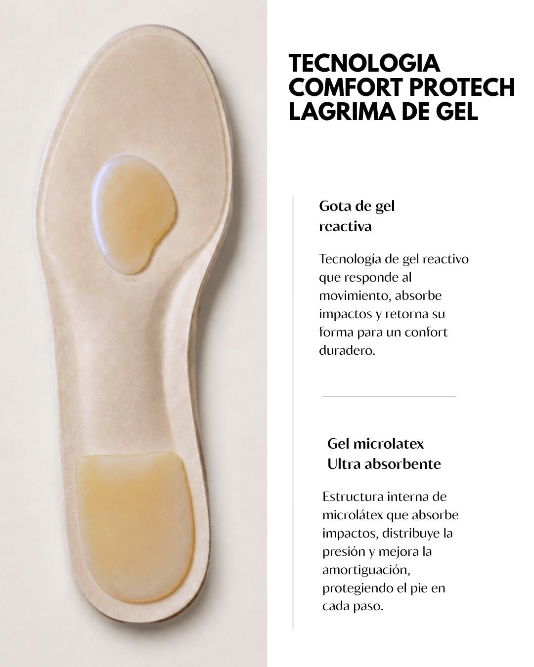 Bailarina Carlota Flex – Comfort Protech Lágrima de Gel
