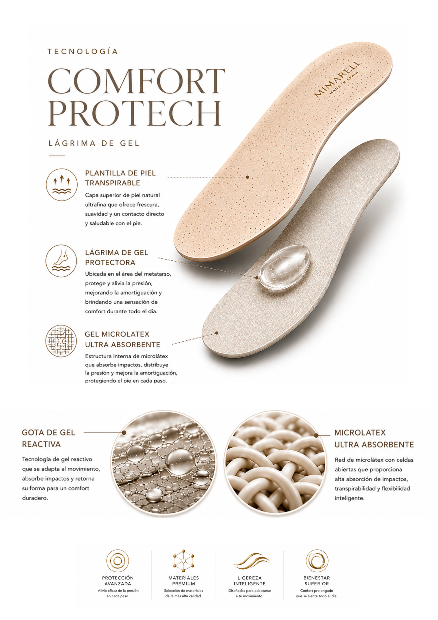 Sandalia Nuit- Comfort Protech Lágrima de Gel