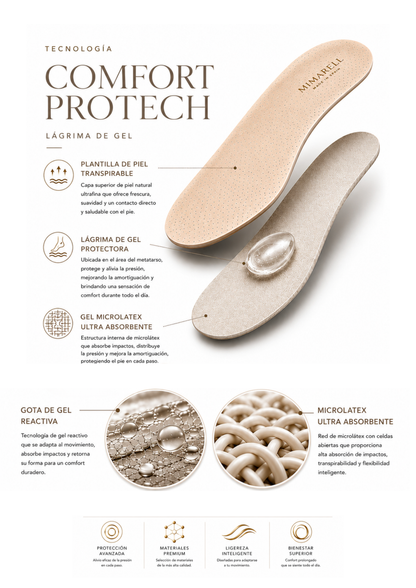 Sandalia Moka - Comfort Protech Lágrima de Gel